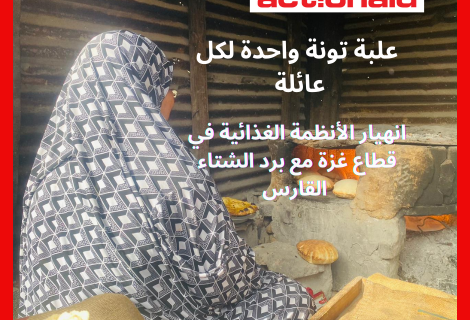 تصميم لأزمة الغذاء والشتاء في قطاع غزة خلال التصعيد العسكري لعام 2023